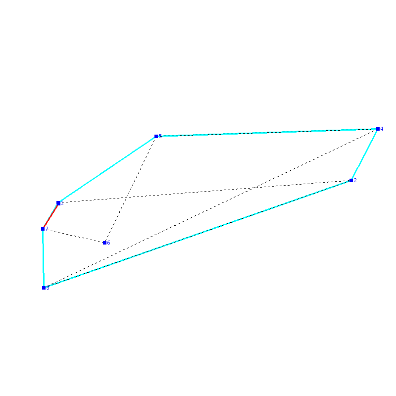 Flugauswertung