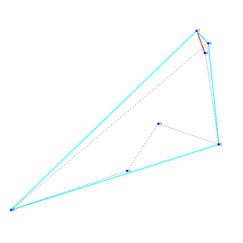 Flugauswertung