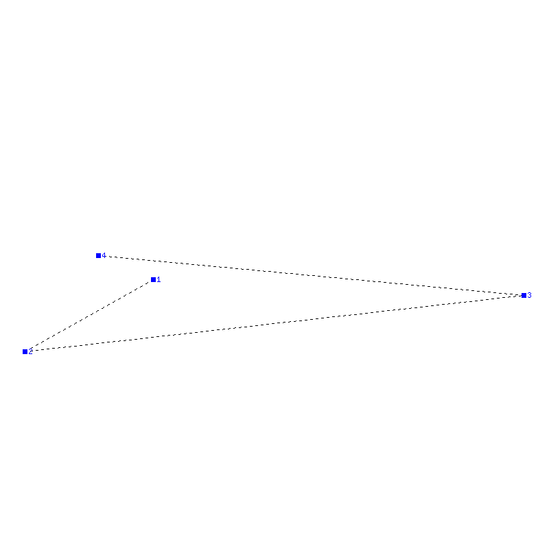 Flugauswertung