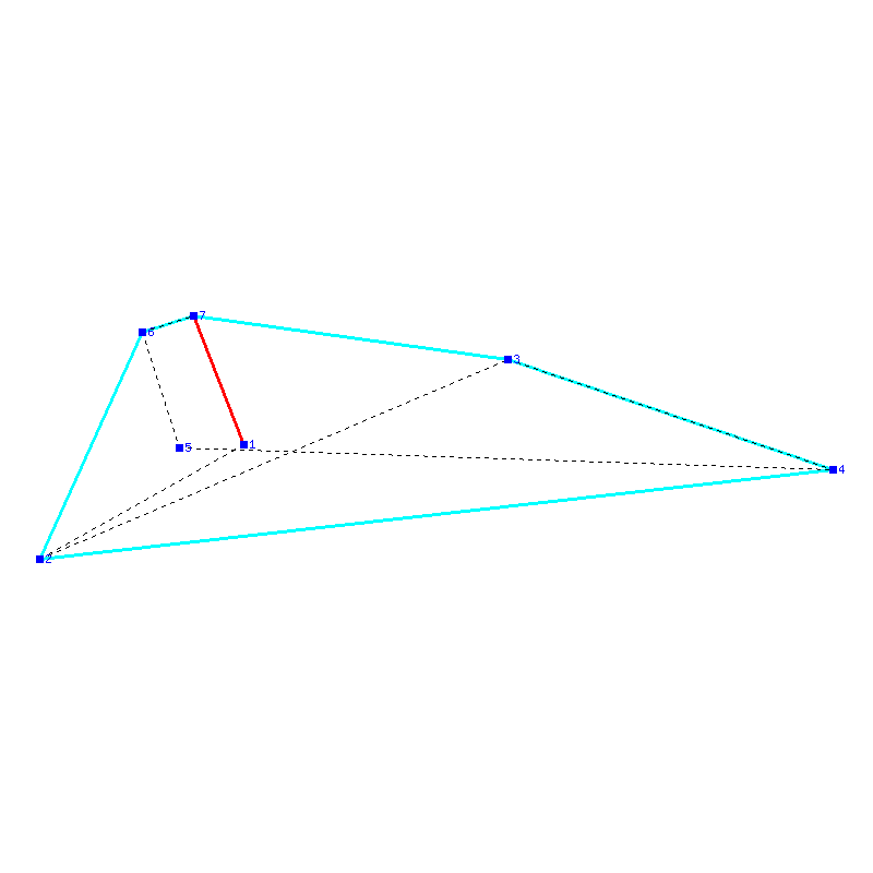 Flugauswertung