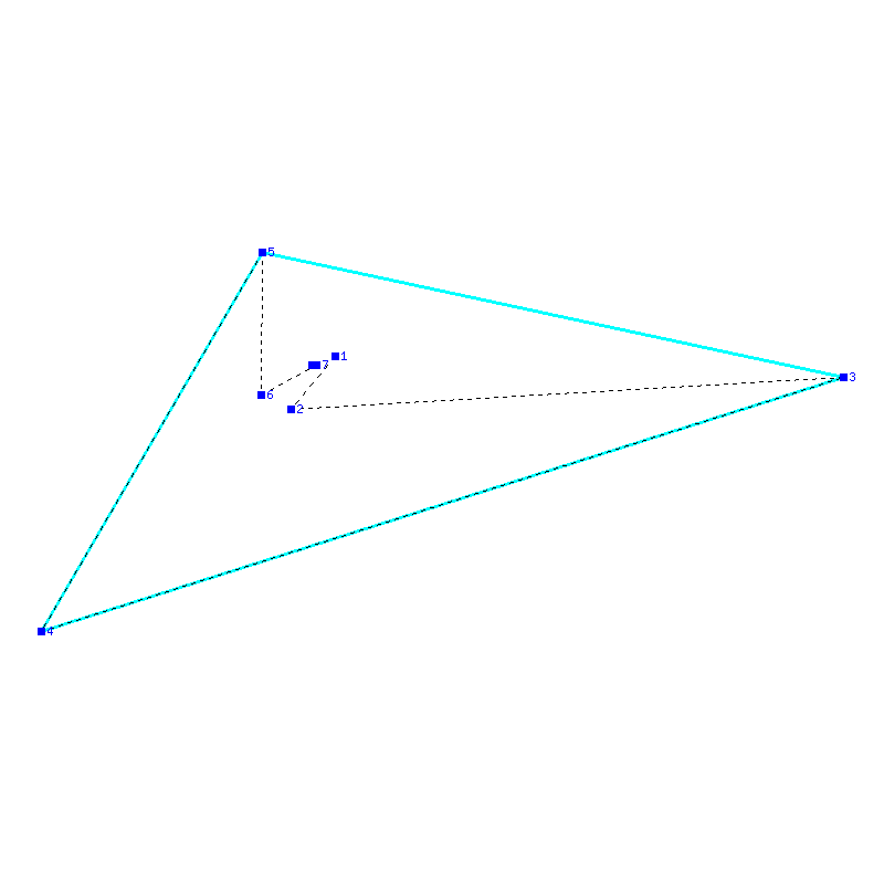 Flugauswertung