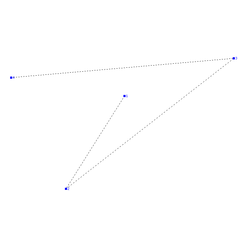 Flugauswertung