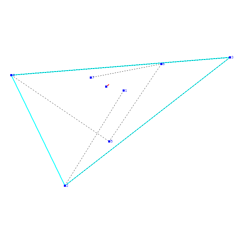 Flugauswertung