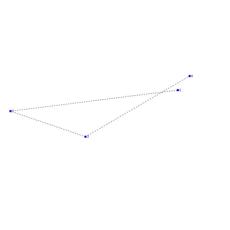 Flugauswertung