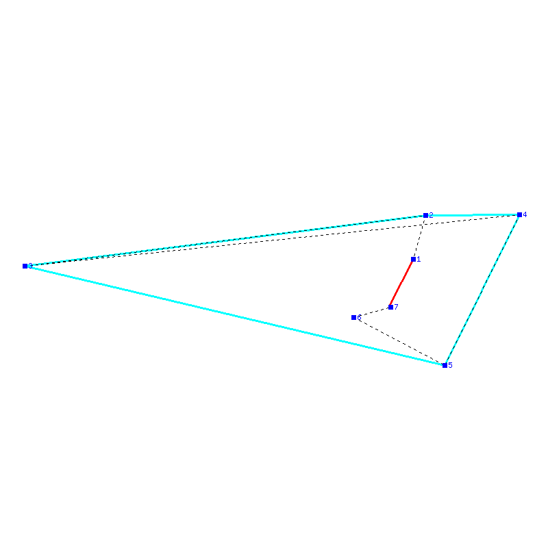 Flugauswertung