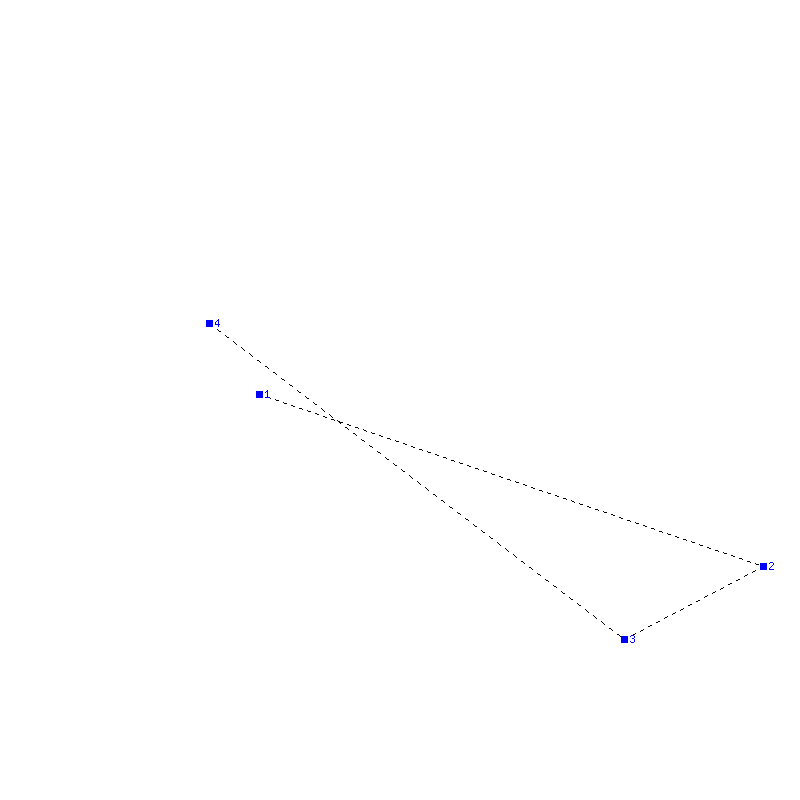 Flugauswertung
