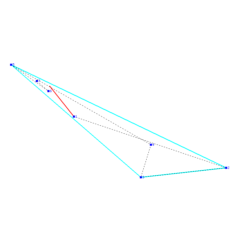 Flugauswertung