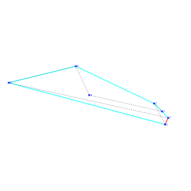 Flugauswertung