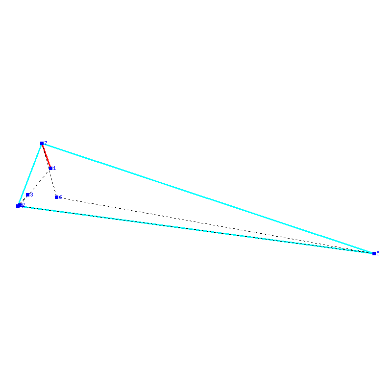 Flugauswertung