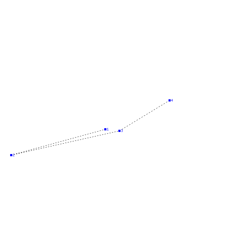 Flugauswertung