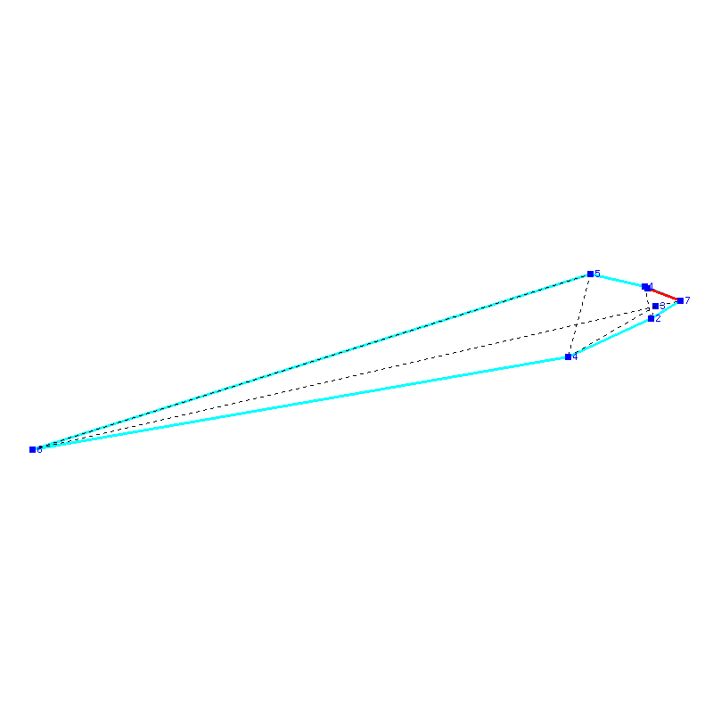 Flugauswertung