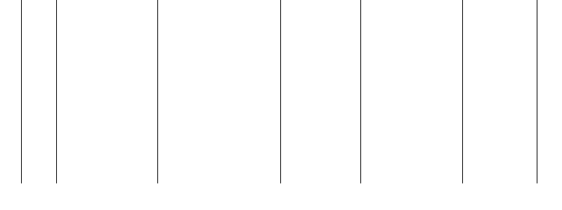 Barogramm