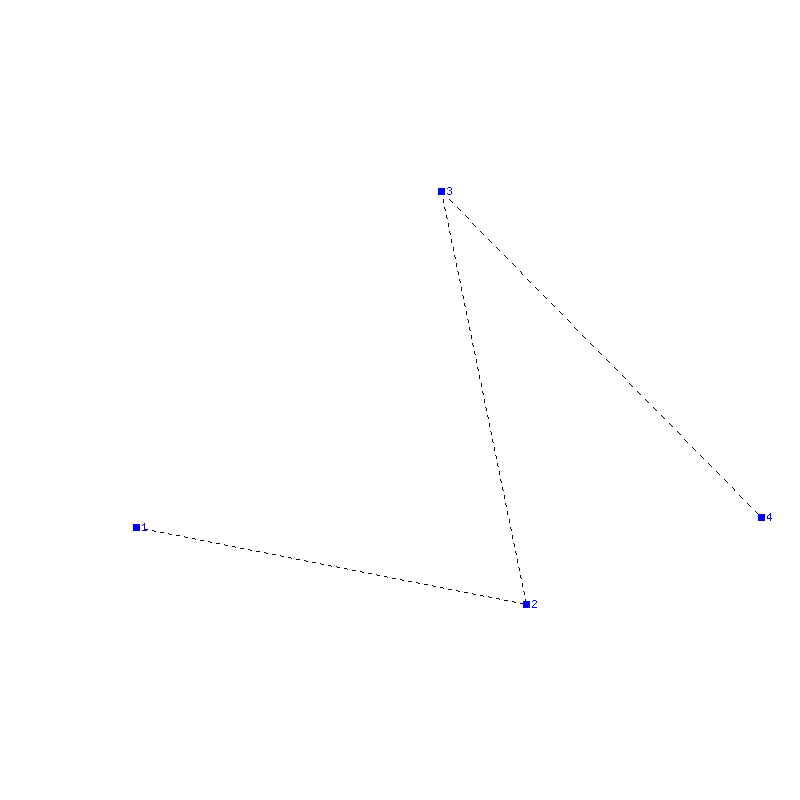 Flugauswertung