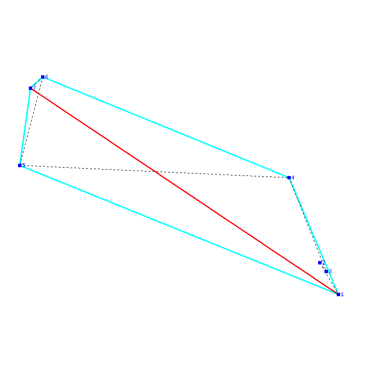 Flugauswertung