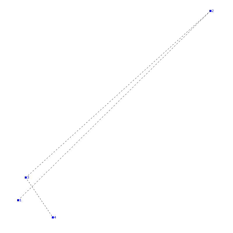 Flugauswertung