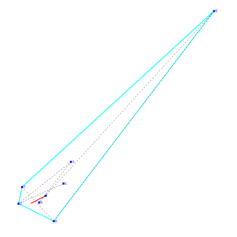 Flugauswertung