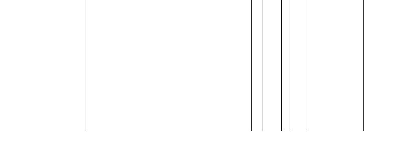 Barogramm