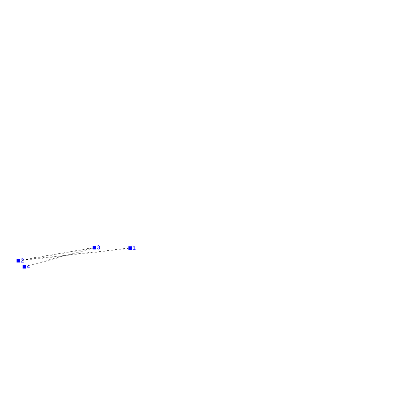 Flugauswertung