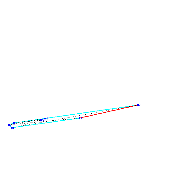 Flugauswertung