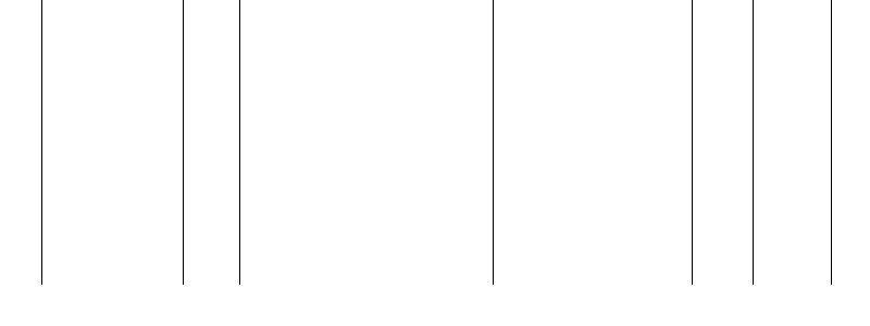 Barogramm