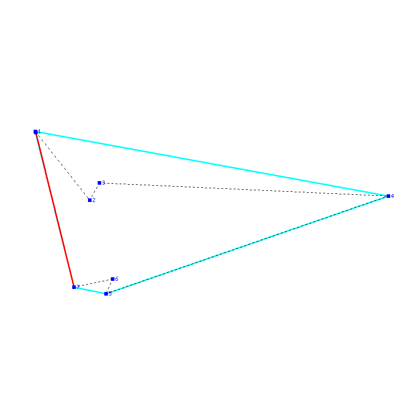 Flugauswertung