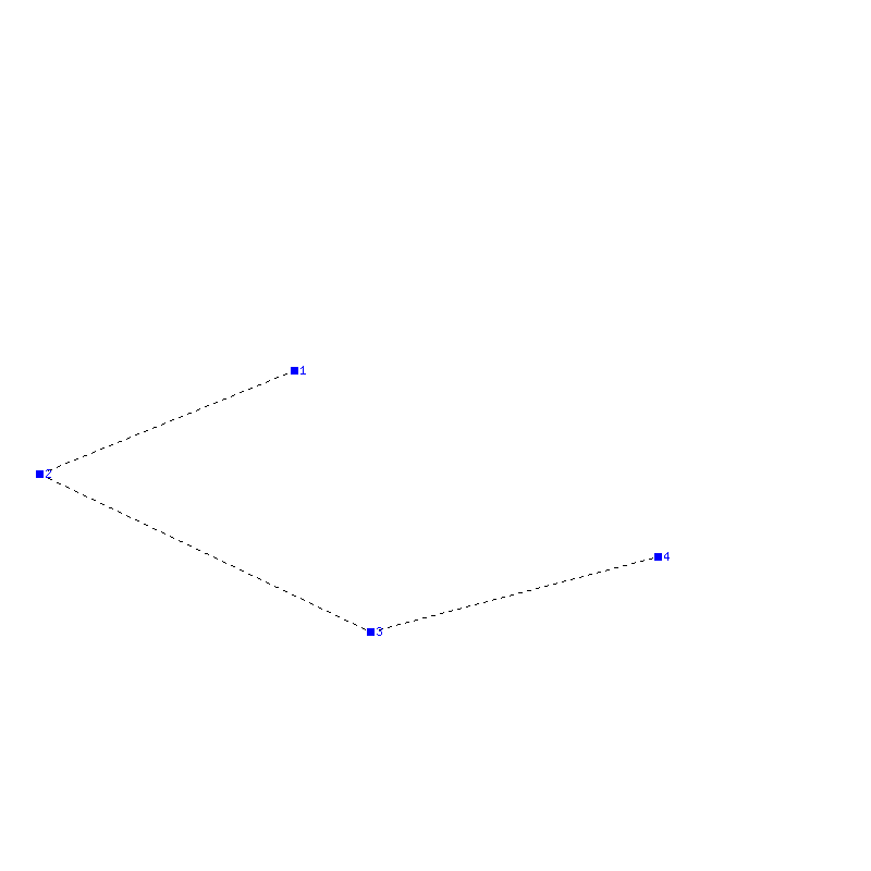 Flugauswertung