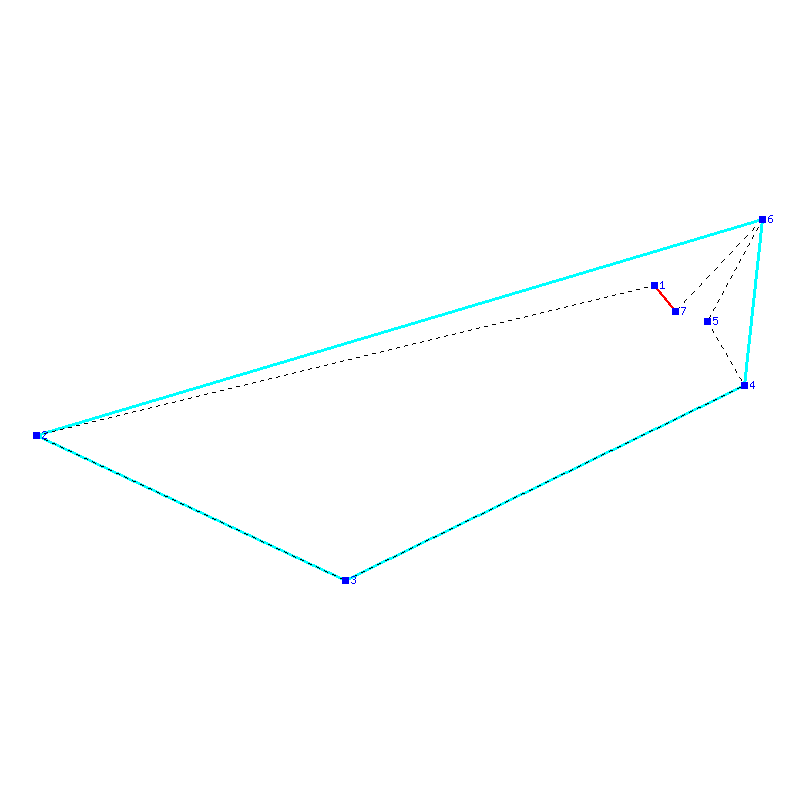 Flugauswertung