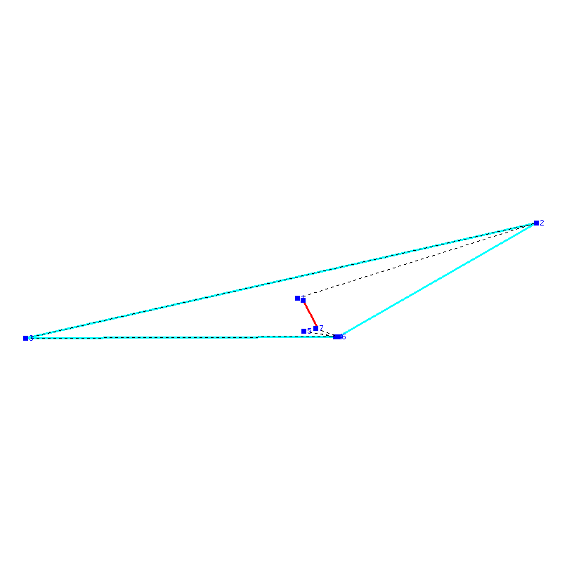 Flugauswertung