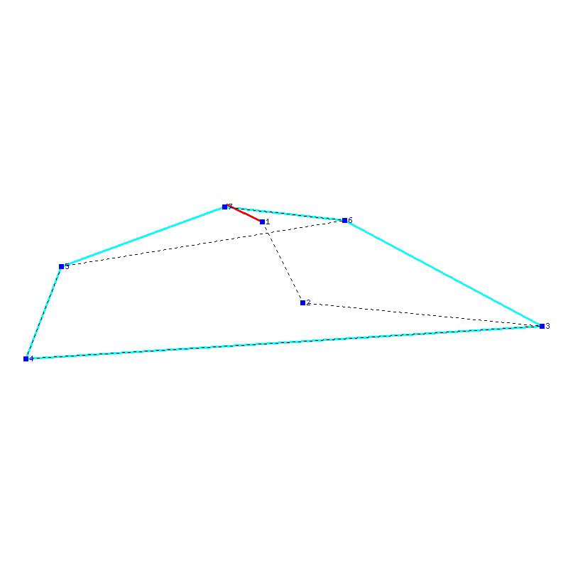 Flugauswertung