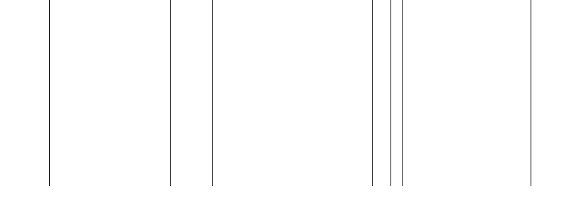 Barogramm