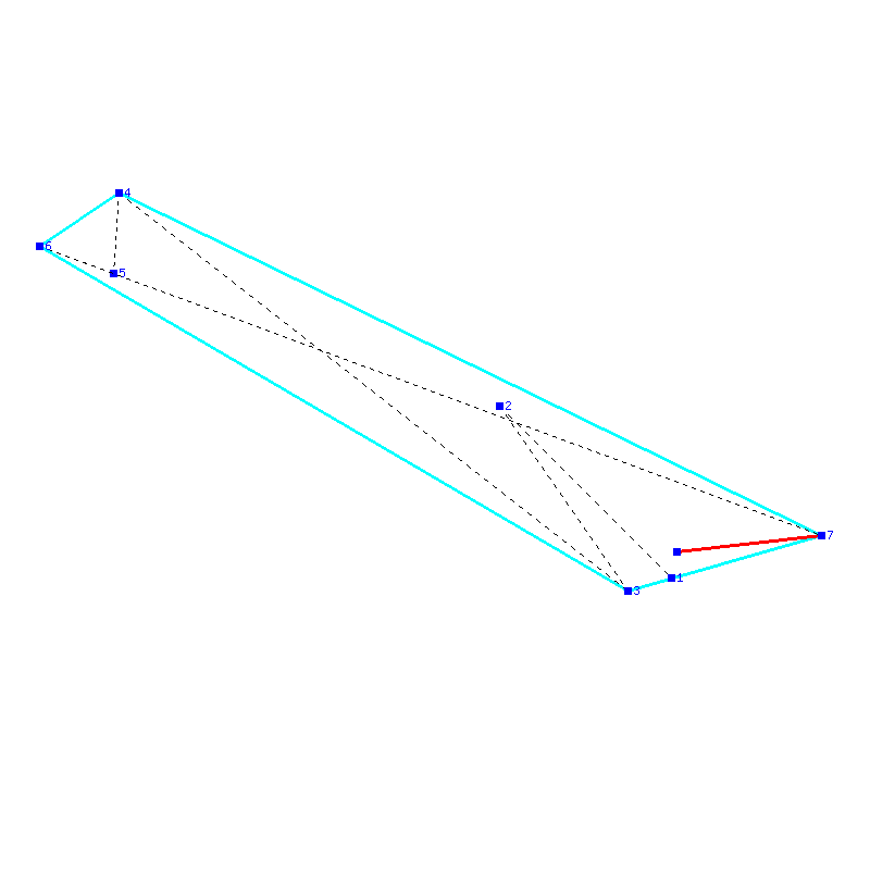Flugauswertung