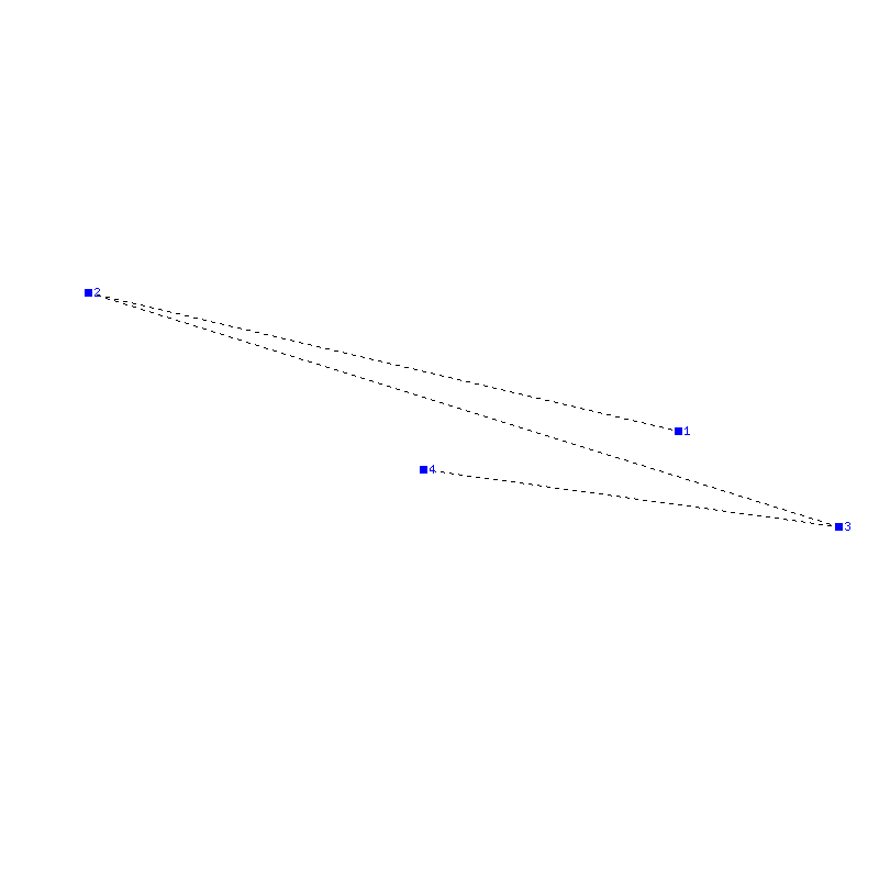 Flugauswertung