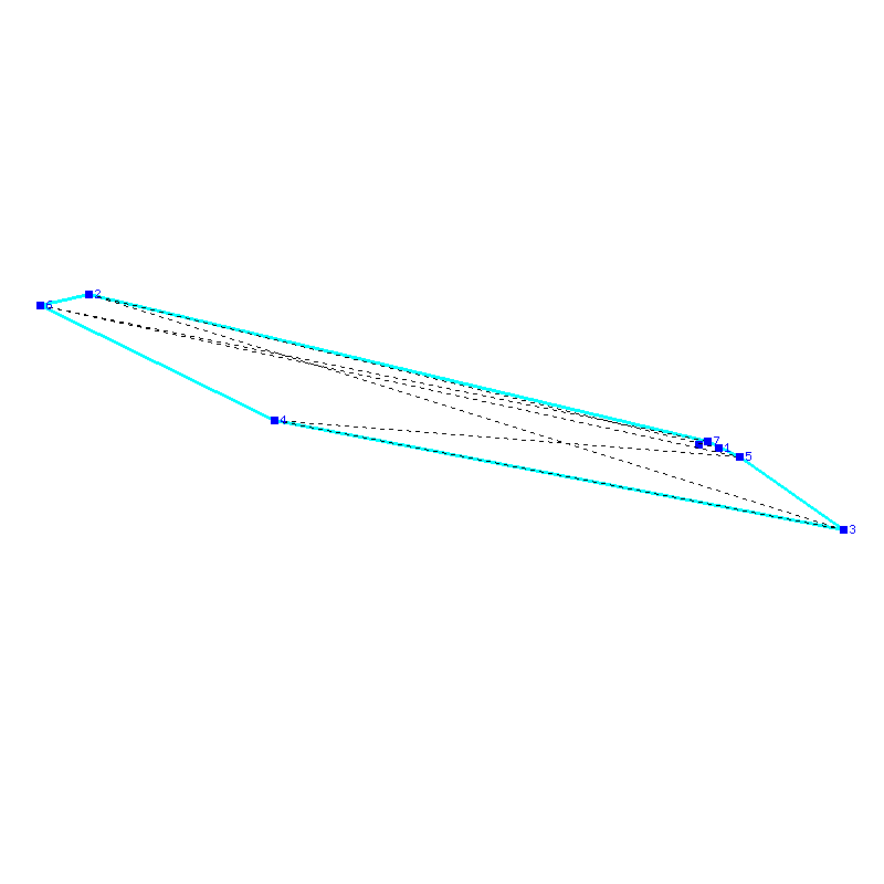Flugauswertung