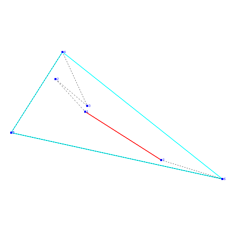 Flugauswertung