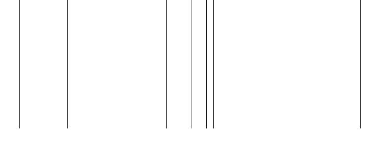Barogramm