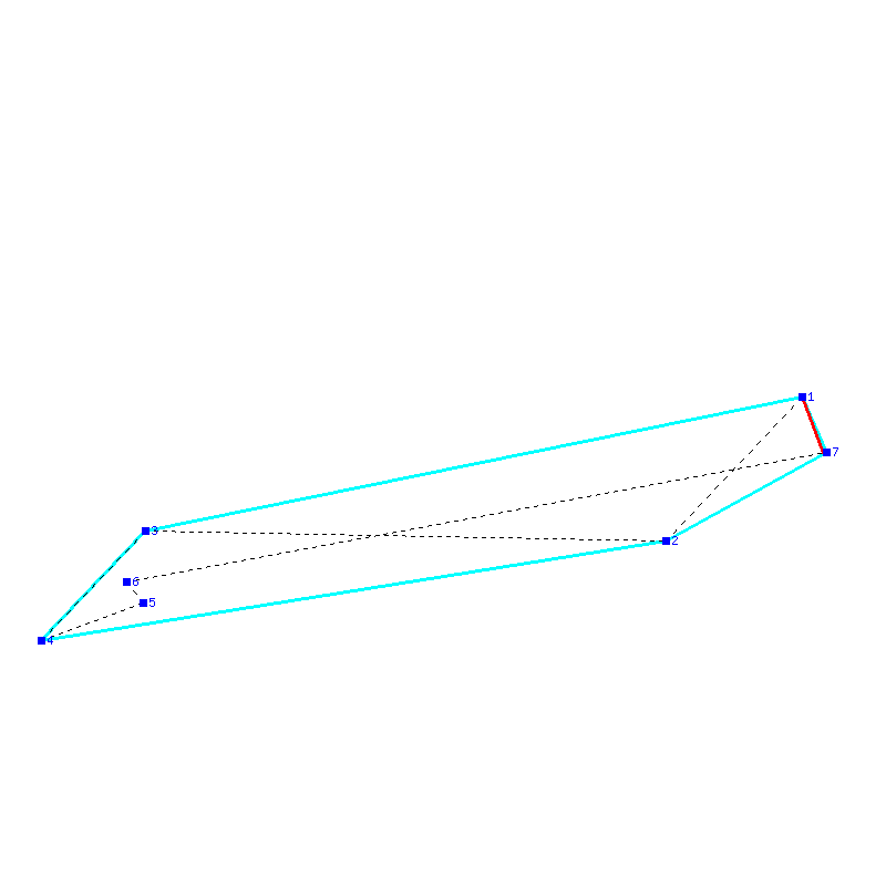 Flugauswertung