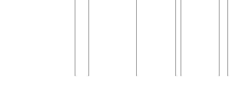 Barogramm