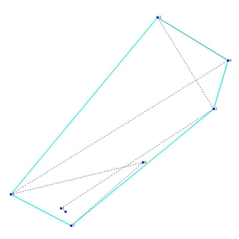Flugauswertung