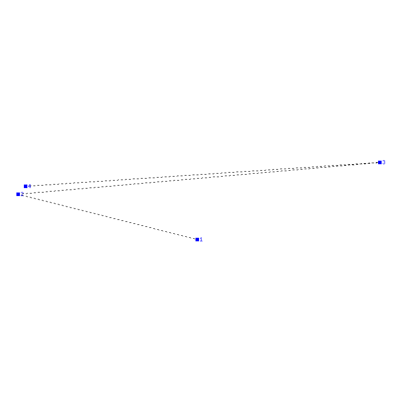 Flugauswertung