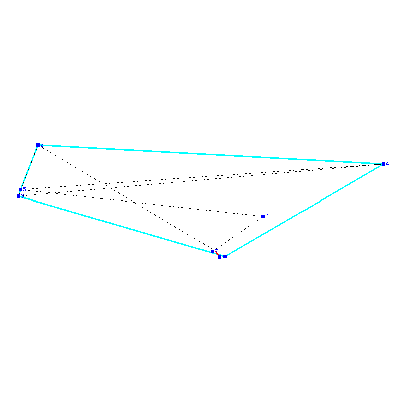 Flugauswertung