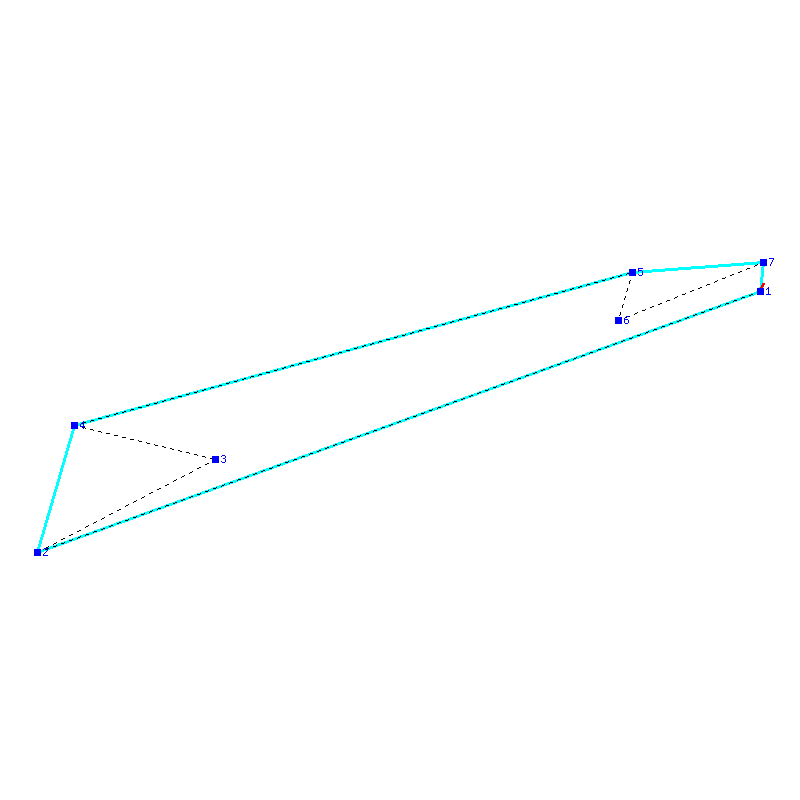 Flugauswertung