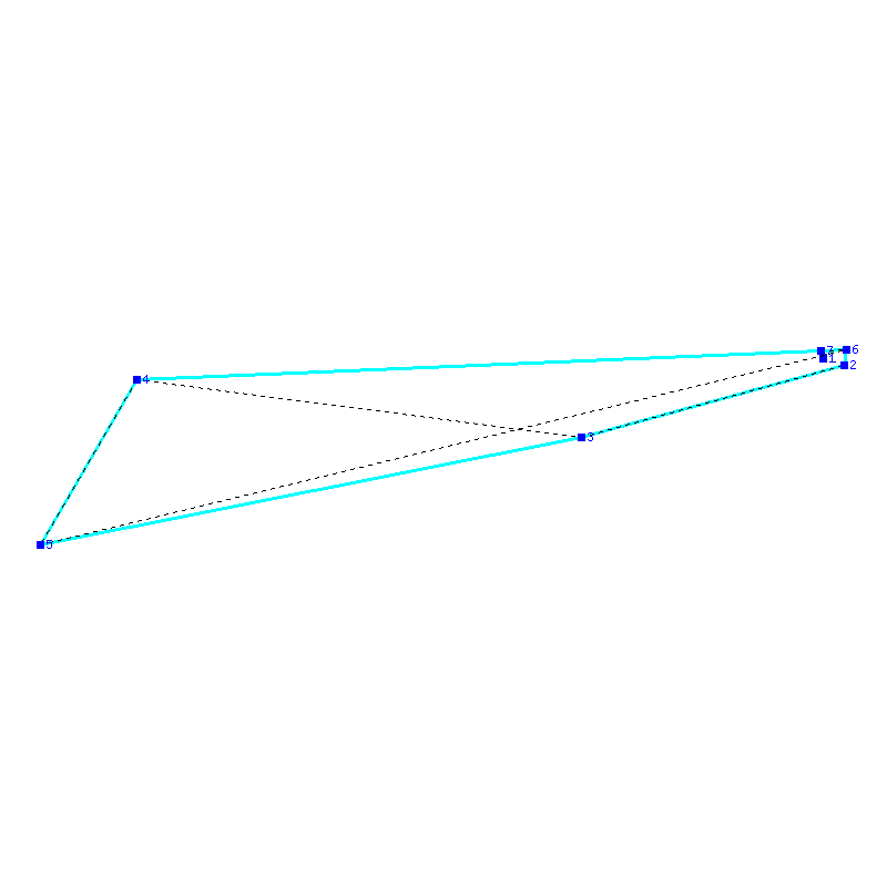 Flugauswertung