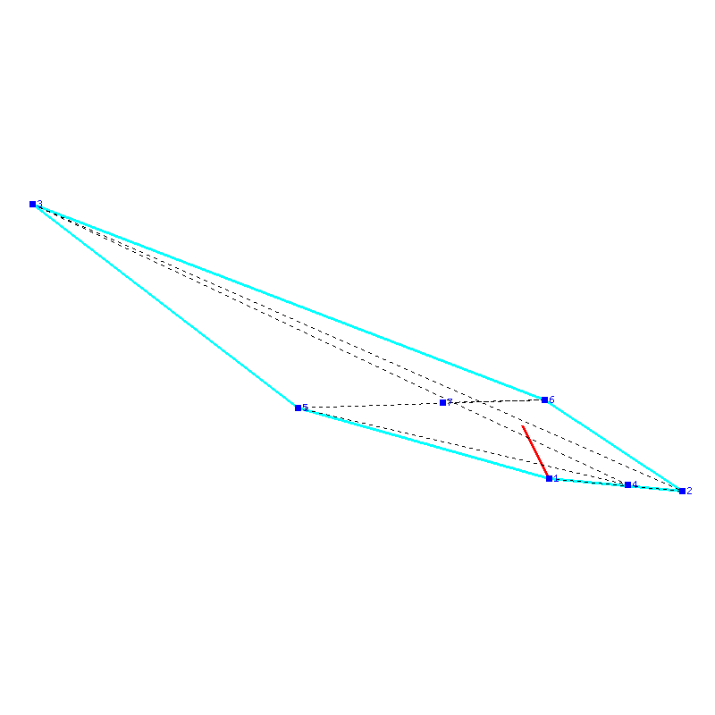 Flugauswertung