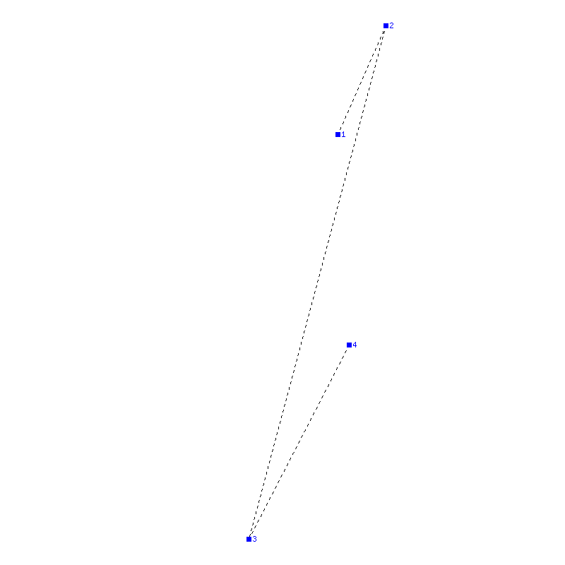 Flugauswertung