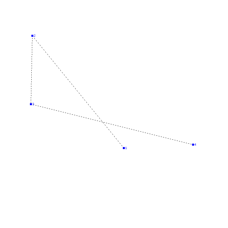 Flugauswertung