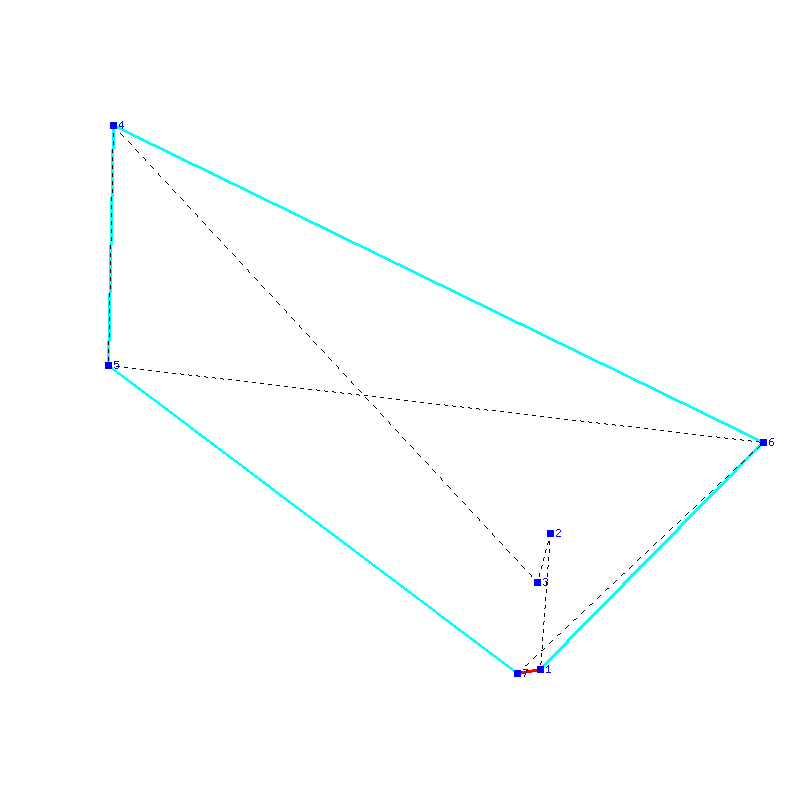 Flugauswertung