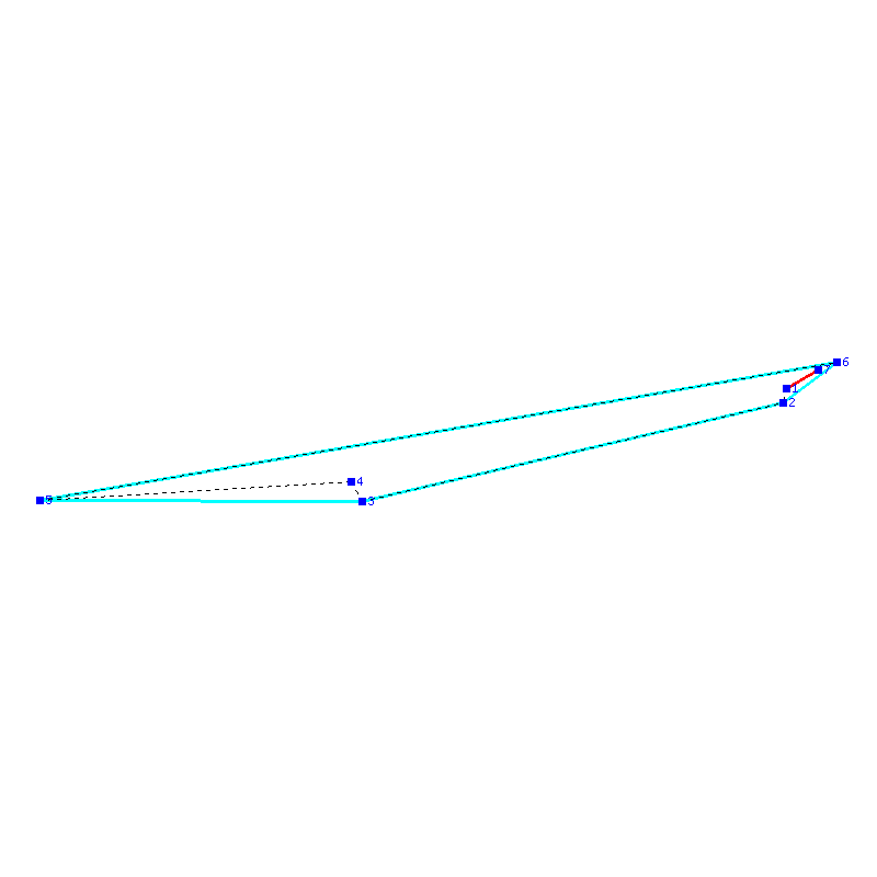 Flugauswertung