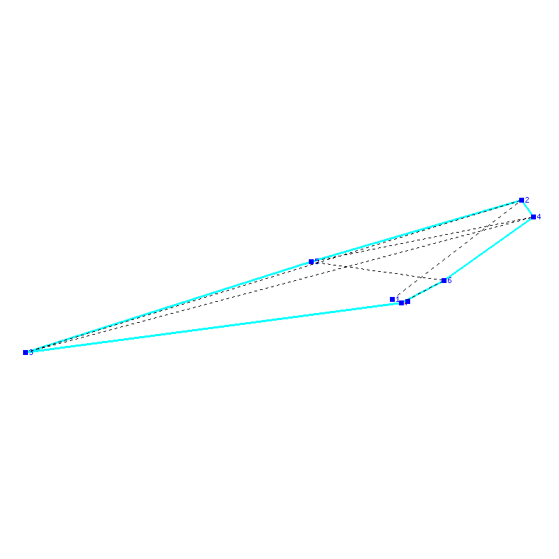 Flugauswertung