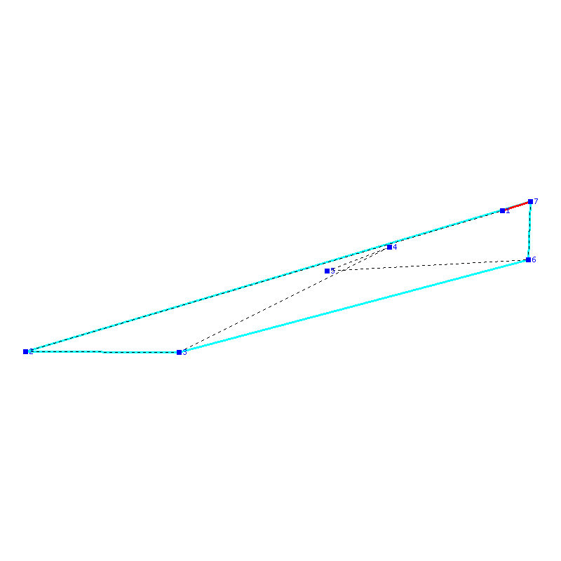 Flugauswertung