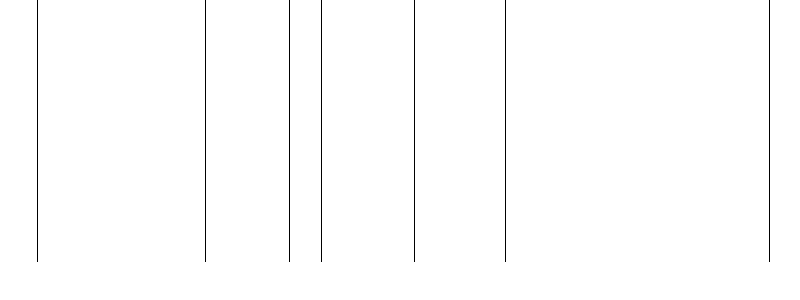 Barogramm